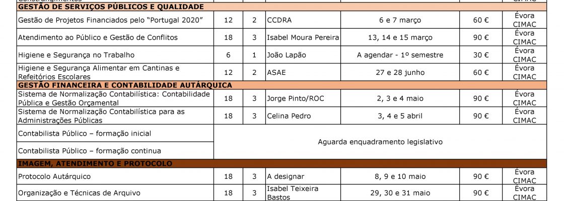 OfertaFormativaPlanodeFormao2017_F_1_1594745153.