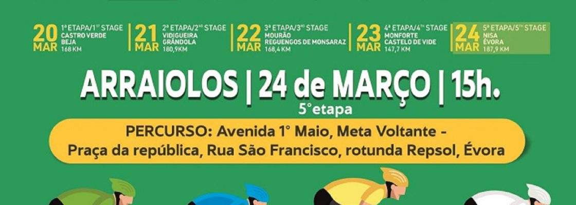41.ª Volta ao Alentejo 2024